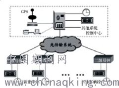 地鐵通信系統(tǒng)集成及工程實(shí)施的信息系統(tǒng)集成服務(wù)