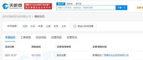 騰訊入股數藥科技，深化人工智能與醫療健康布局